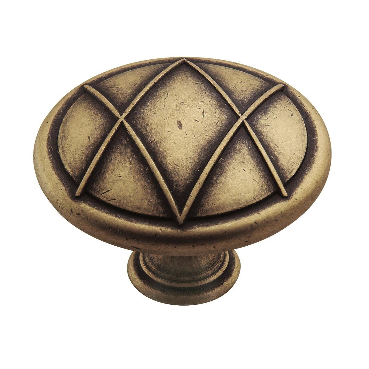 buy metal & cabinet knobs at cheap rate in bulk. wholesale & retail builders hardware items store. home décor ideas, maintenance, repair replacement parts